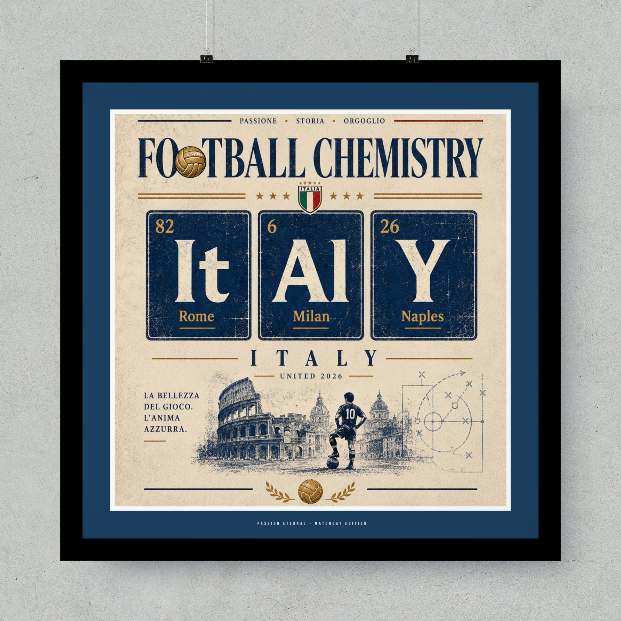 Football Chemistry Italy Milan Rome Naples with soccer field diagram.