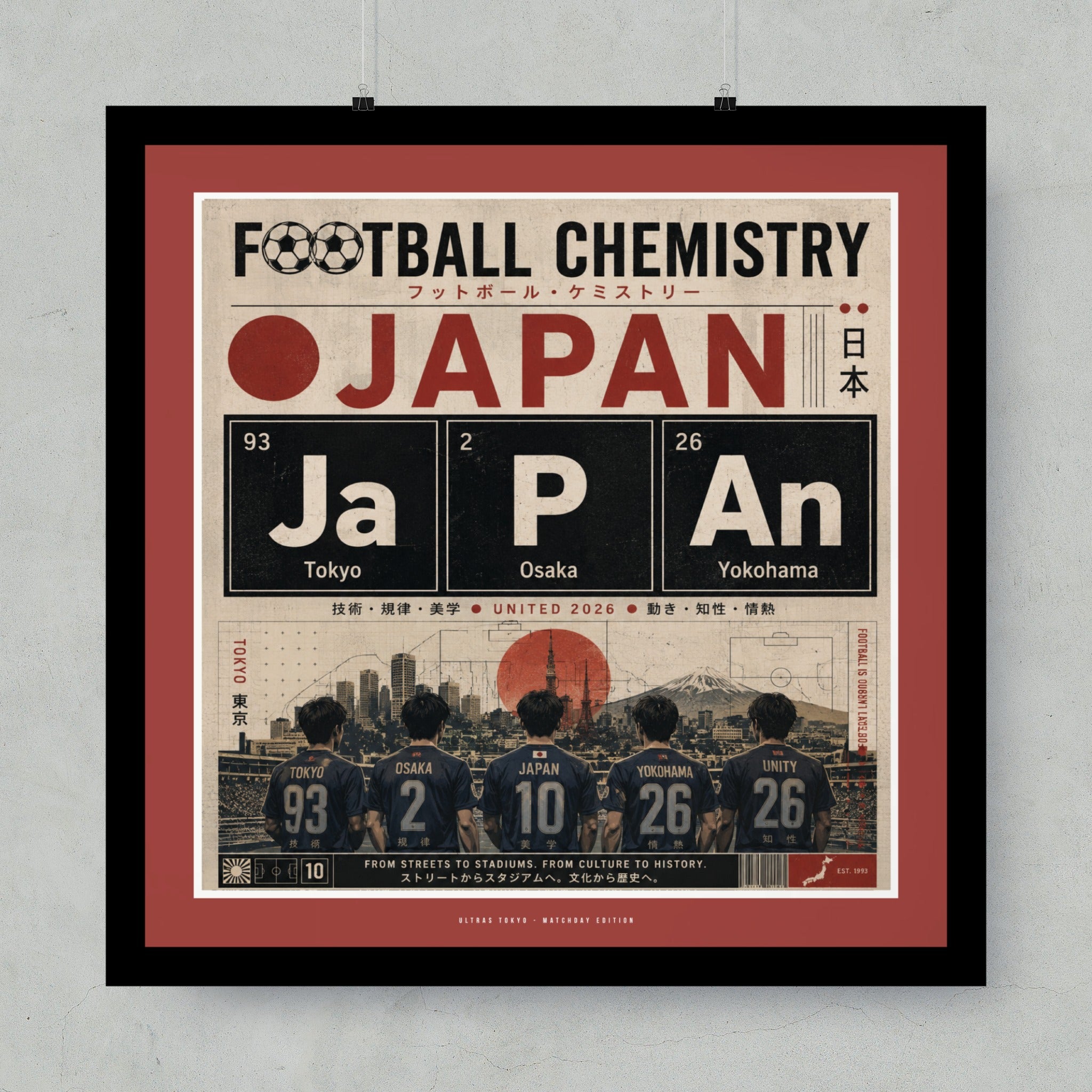 Japan football chemistry poster with city names and numbers.
