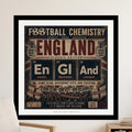 England football chemistry periodic table design with city names and slogans.