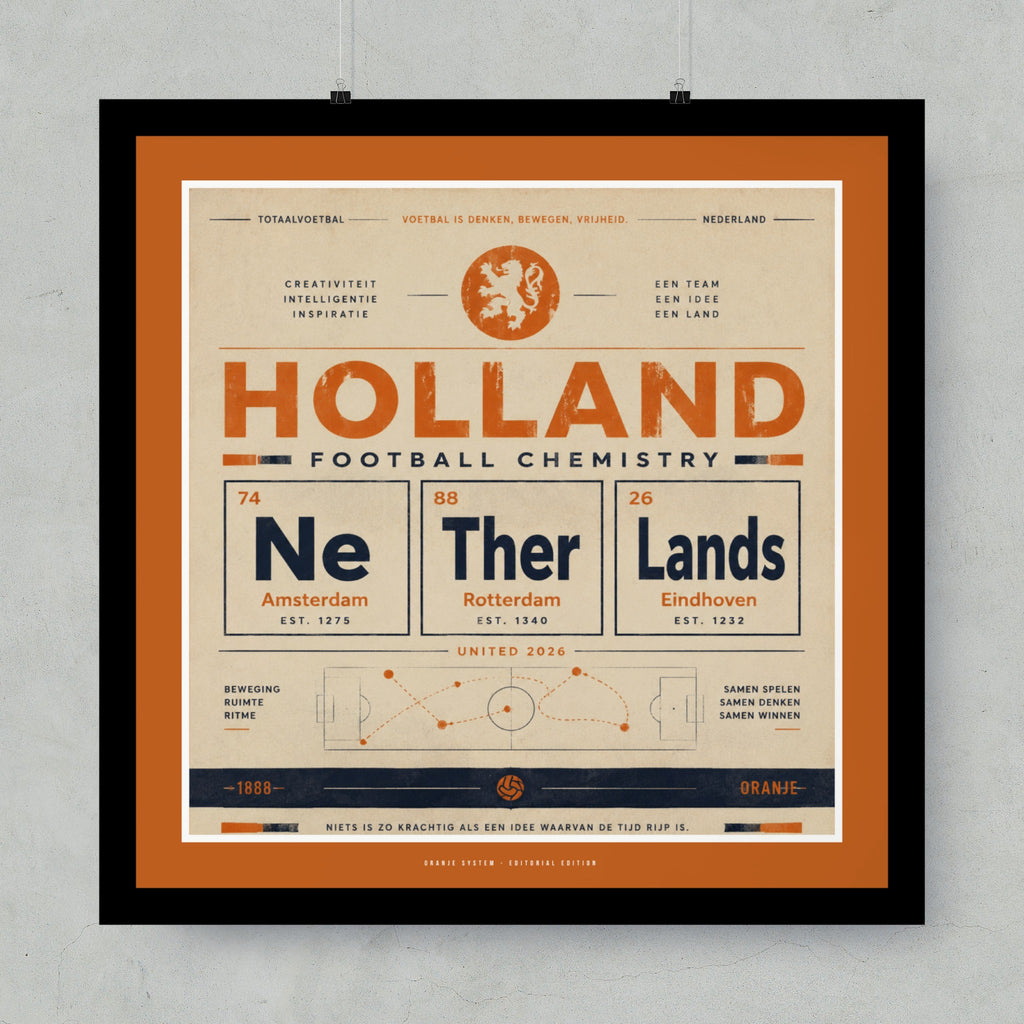 Holland Football Chemistry poster with elemental symbols for Amsterdam, Rotterdam, and Eindhoven.