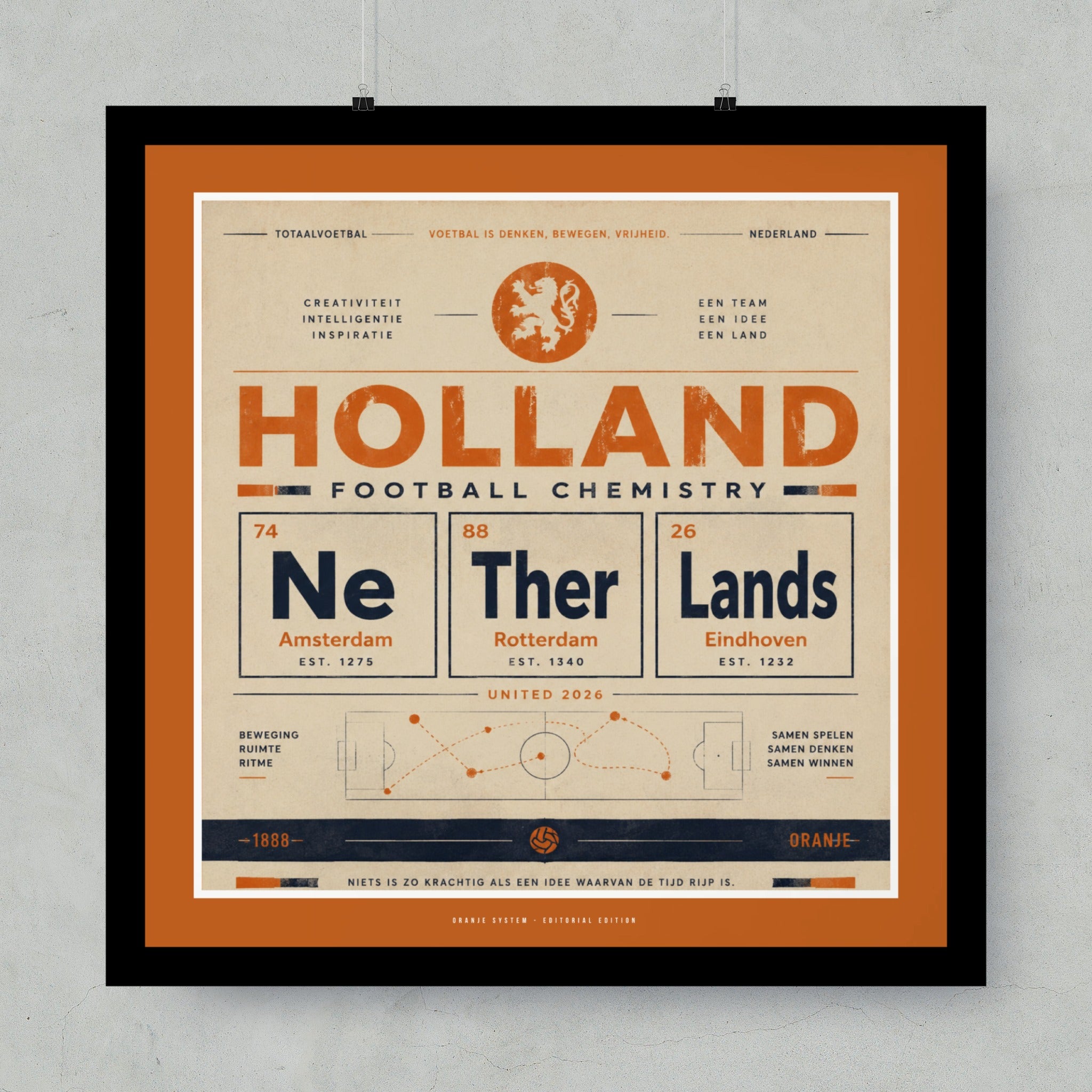 Holland Football Chemistry poster with elemental symbols for Amsterdam, Rotterdam, and Eindhoven.