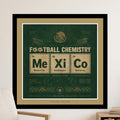Football Chemistry periodic table graphic for Mexico's 2026 World Cup bid.