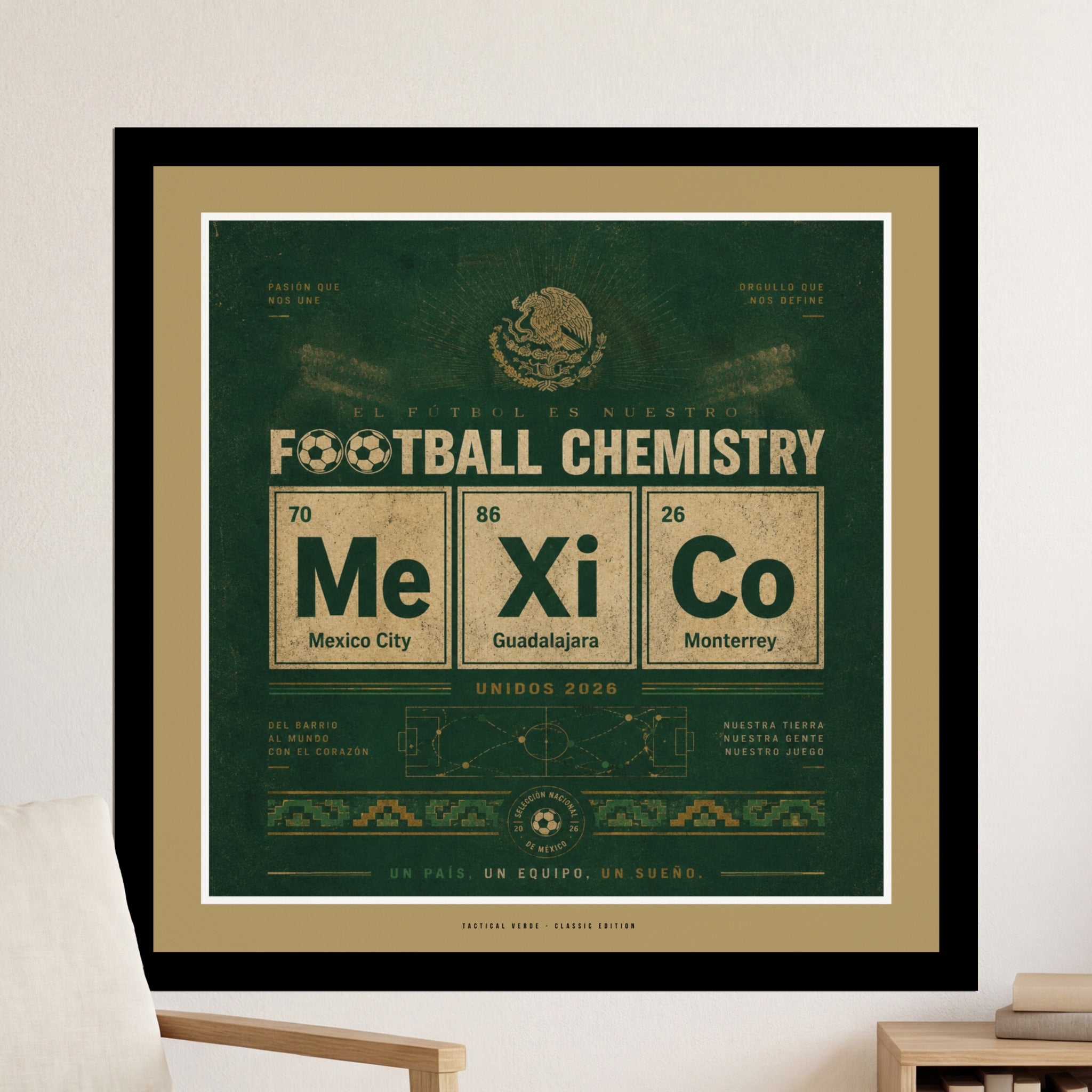 Football Chemistry periodic table graphic for Mexico's 2026 World Cup bid.