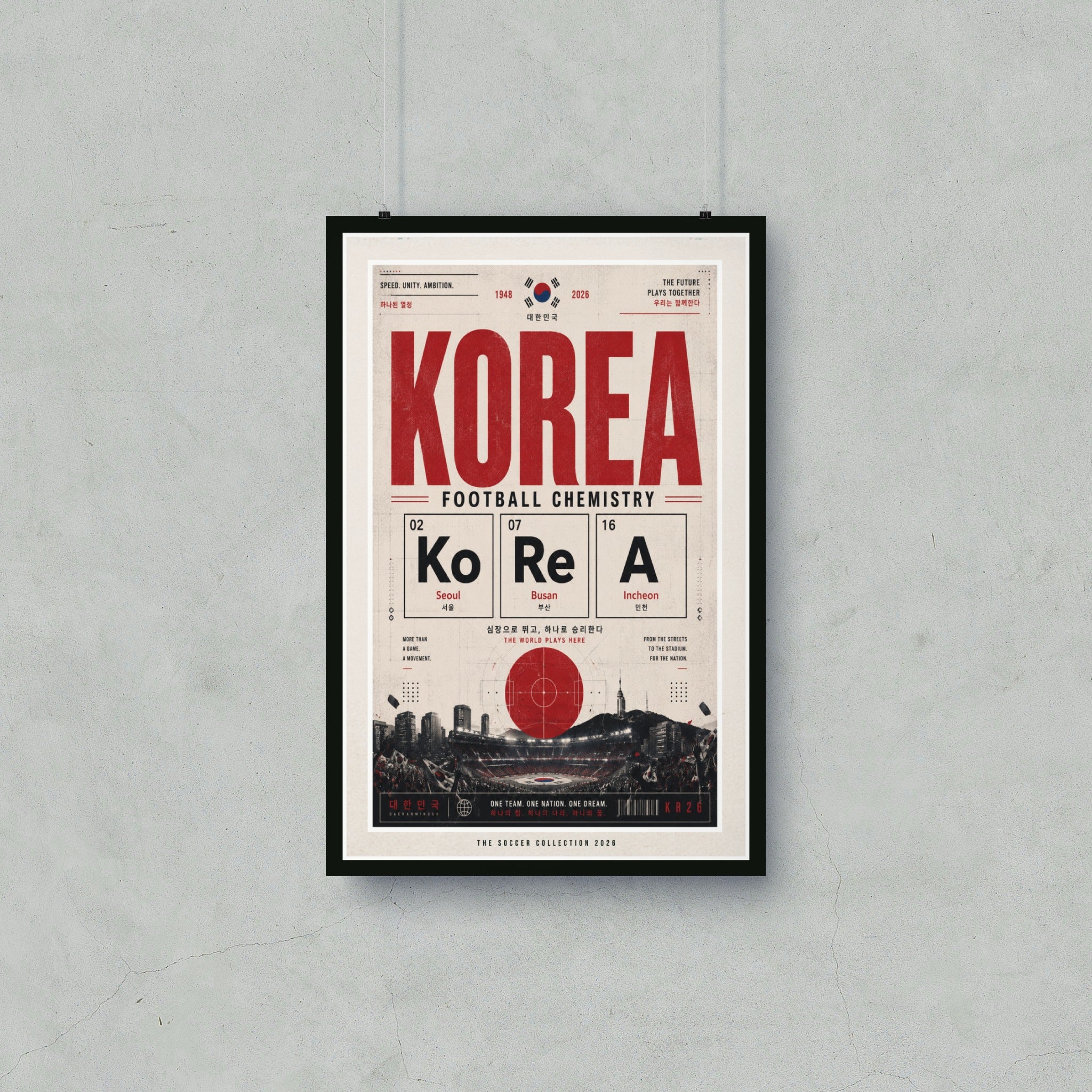 KOREA Football Chemistry poster with cities, text, and soccer imagery.