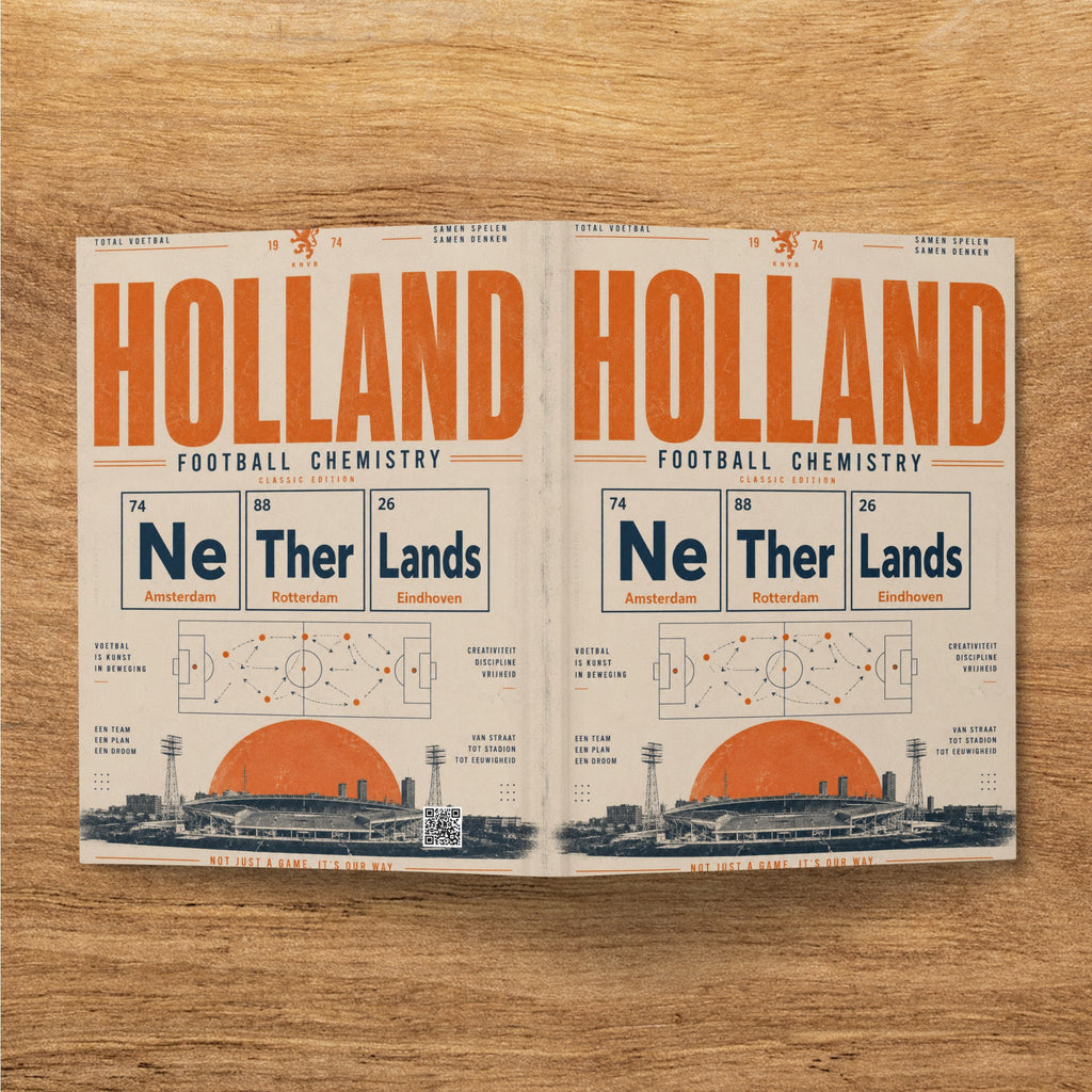 Two Dutch football posters with "HOLLAND" text and stadium illustrations.