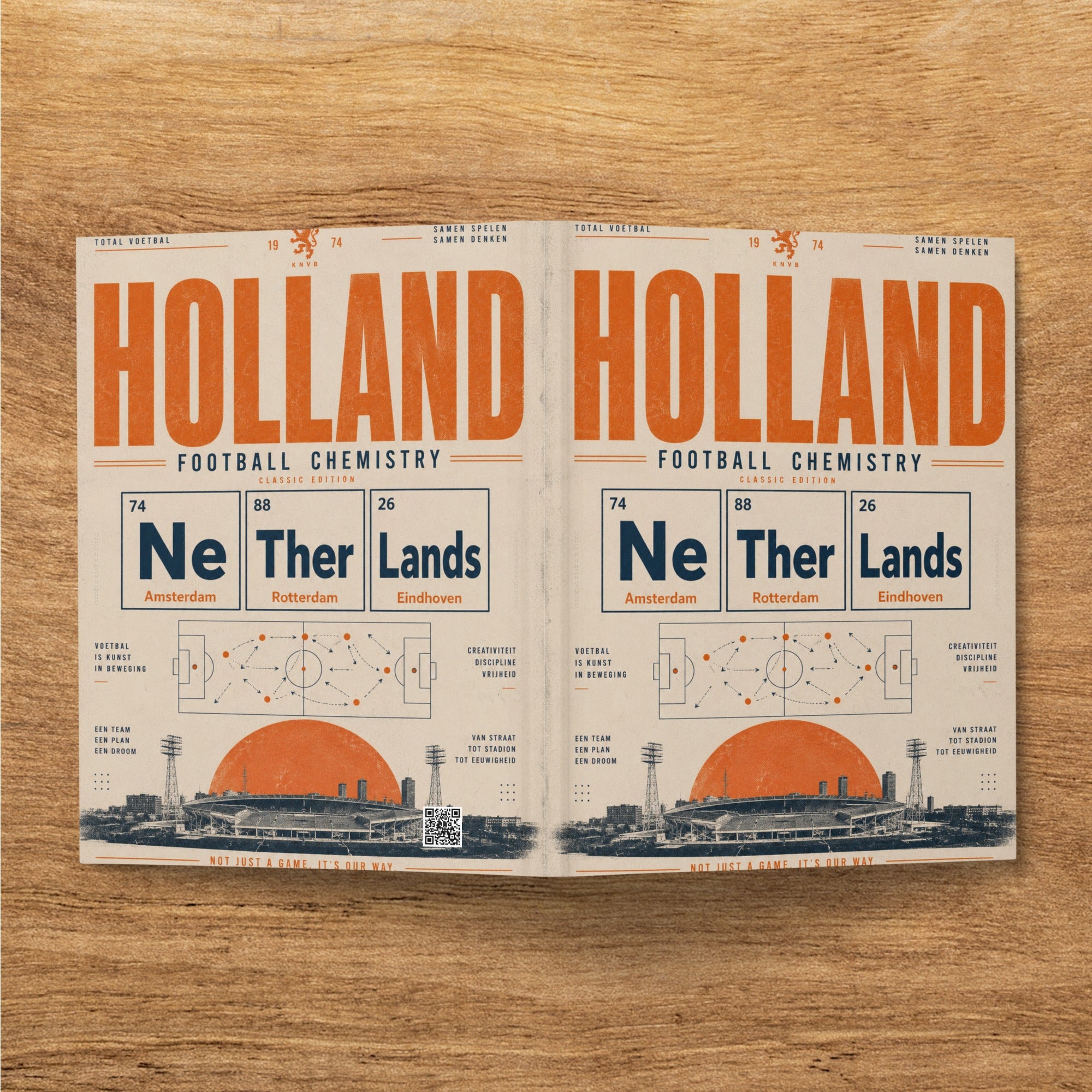 Two Dutch football posters with "HOLLAND" text and stadium illustrations.