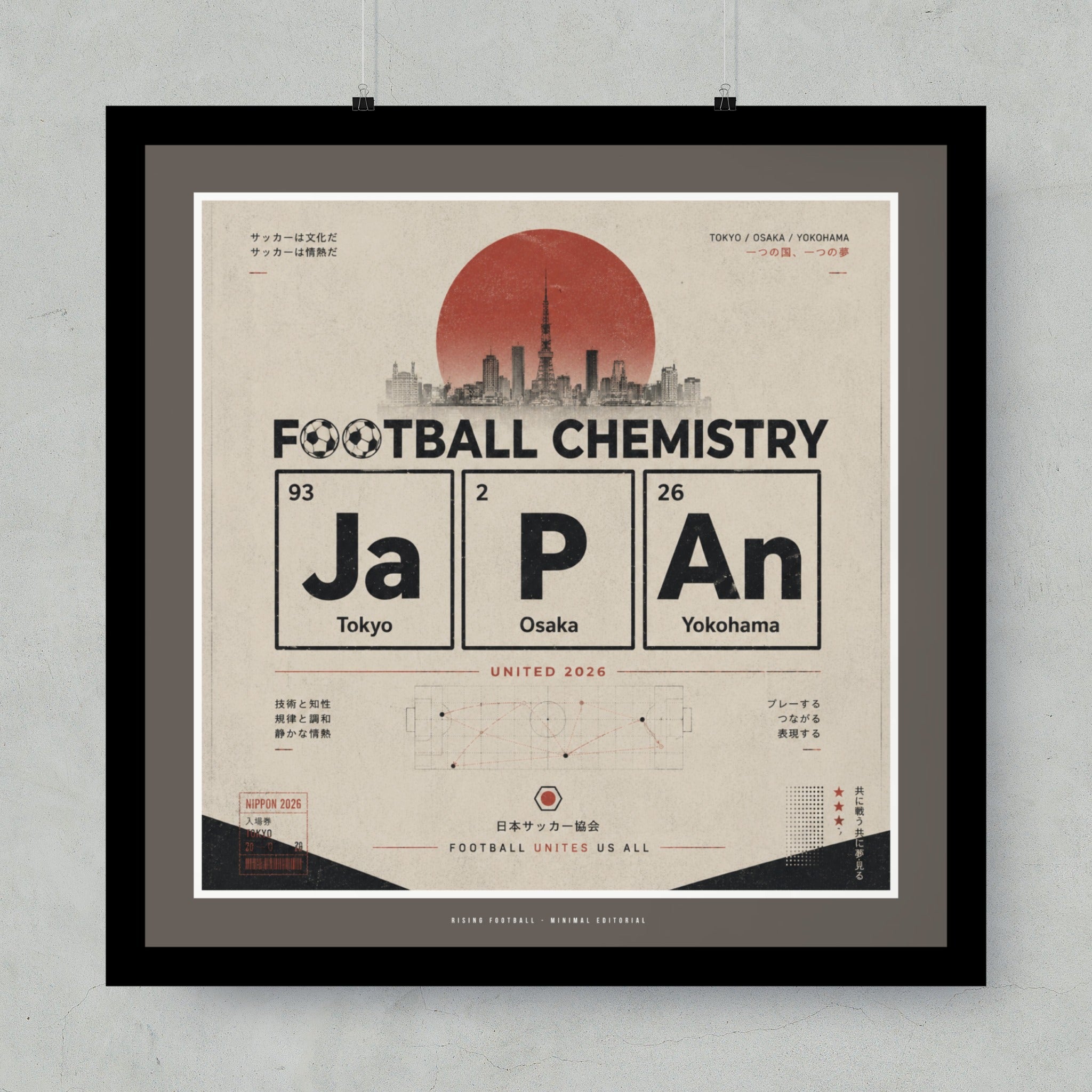 Football Chemistry Periodic Table with Tokyo, Osaka, and Yokohama.