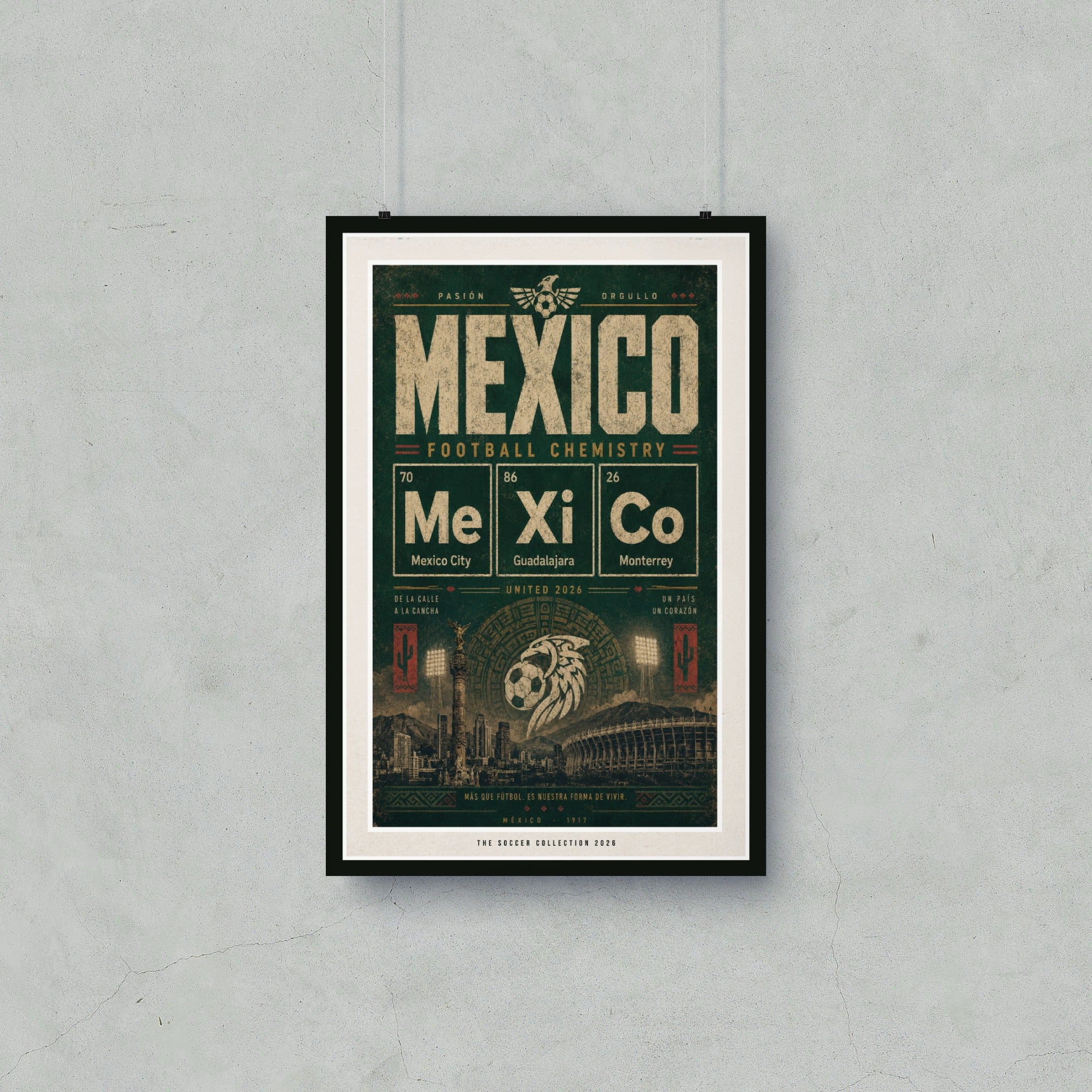 Mexico Football Chemistry poster with city names and stadium.
