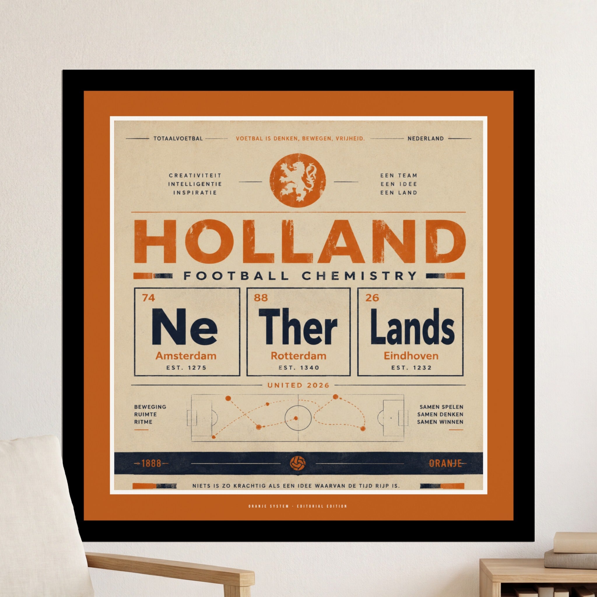 Periodic table design for Holland Football Chemistry with cities, dates, and slogans.