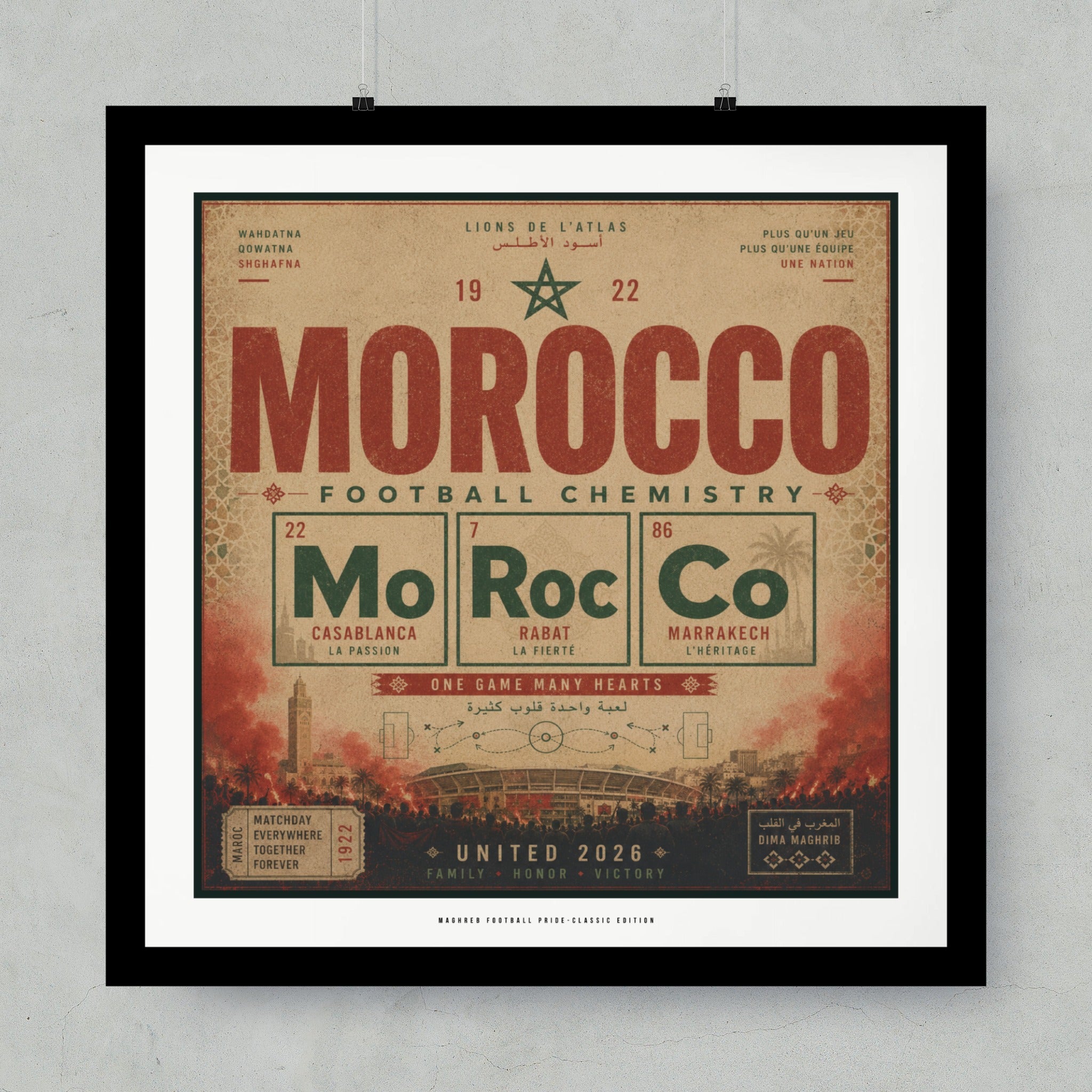 Morocco football chemistry poster with city names, dates, and stadium imagery.