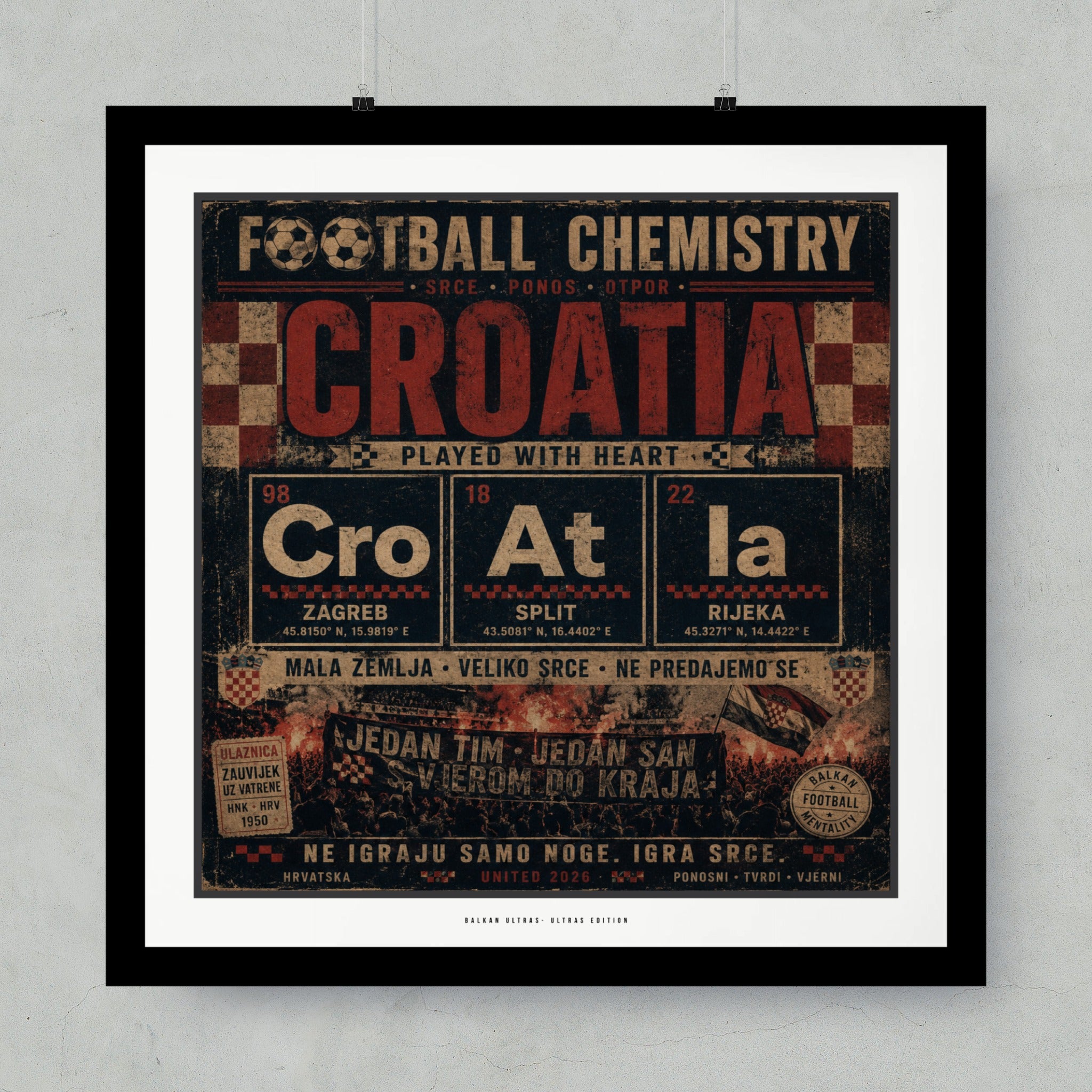 Football Chemistry poster for Croatian team with periodic table elements and team slogans.