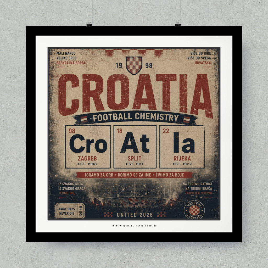 Croatia Football Chemistry graphic with element boxes for Zagreb, Split, and Rijeka.