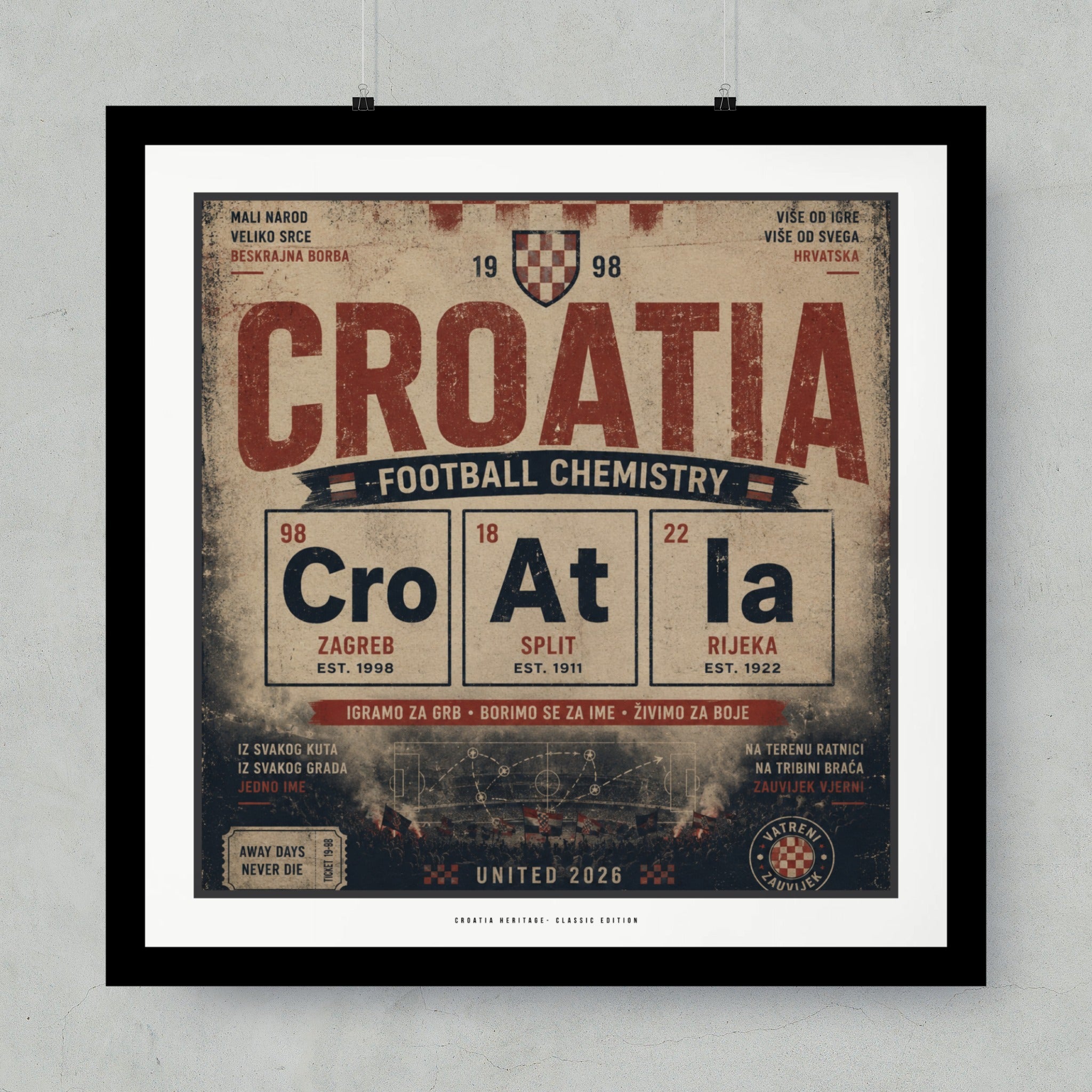Croatia Football Chemistry graphic with element boxes for Zagreb, Split, and Rijeka.