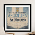 Argentina Football Chemistry poster with player names, cities, and team emblems.