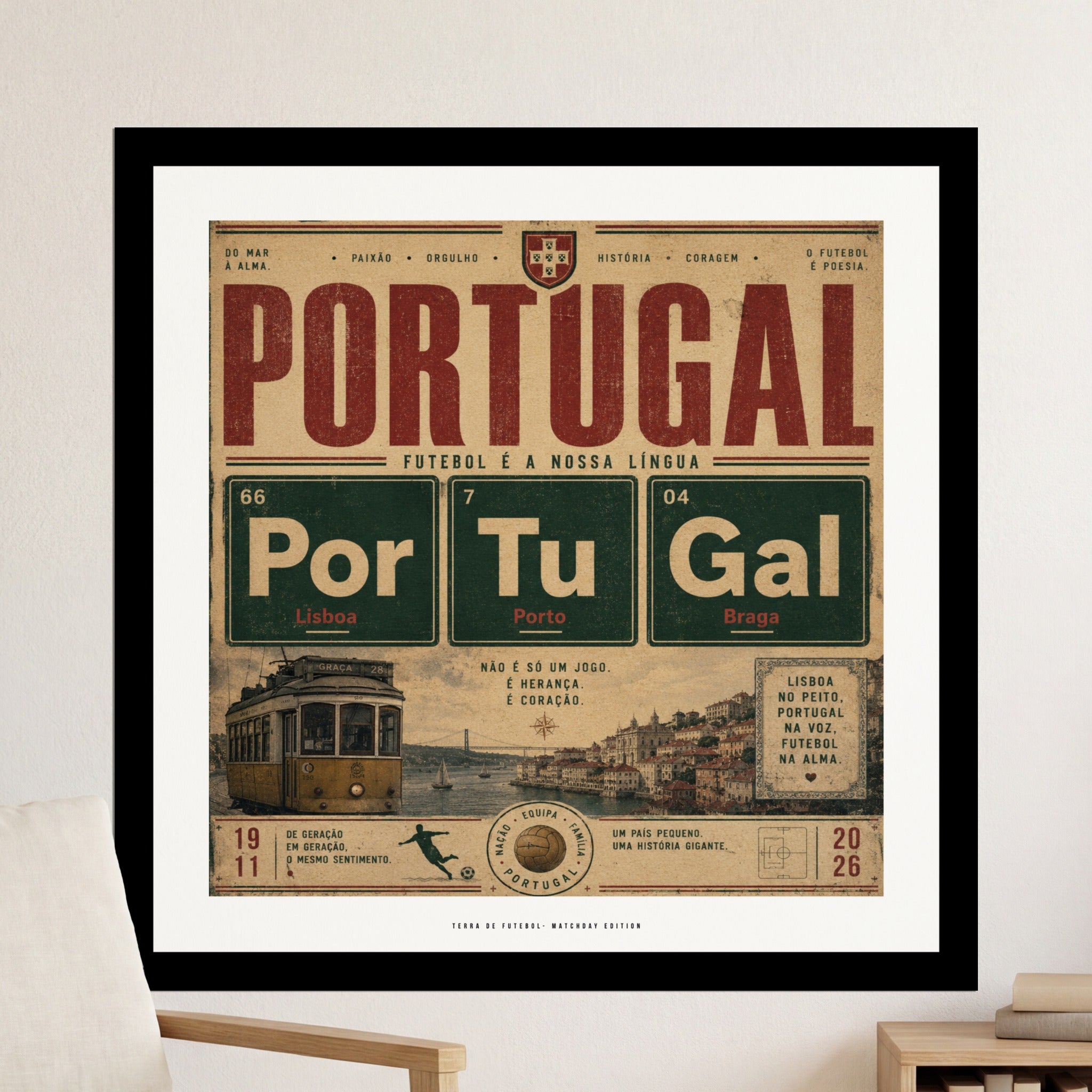 Portugal football poster with team facts and elements like tram and map.