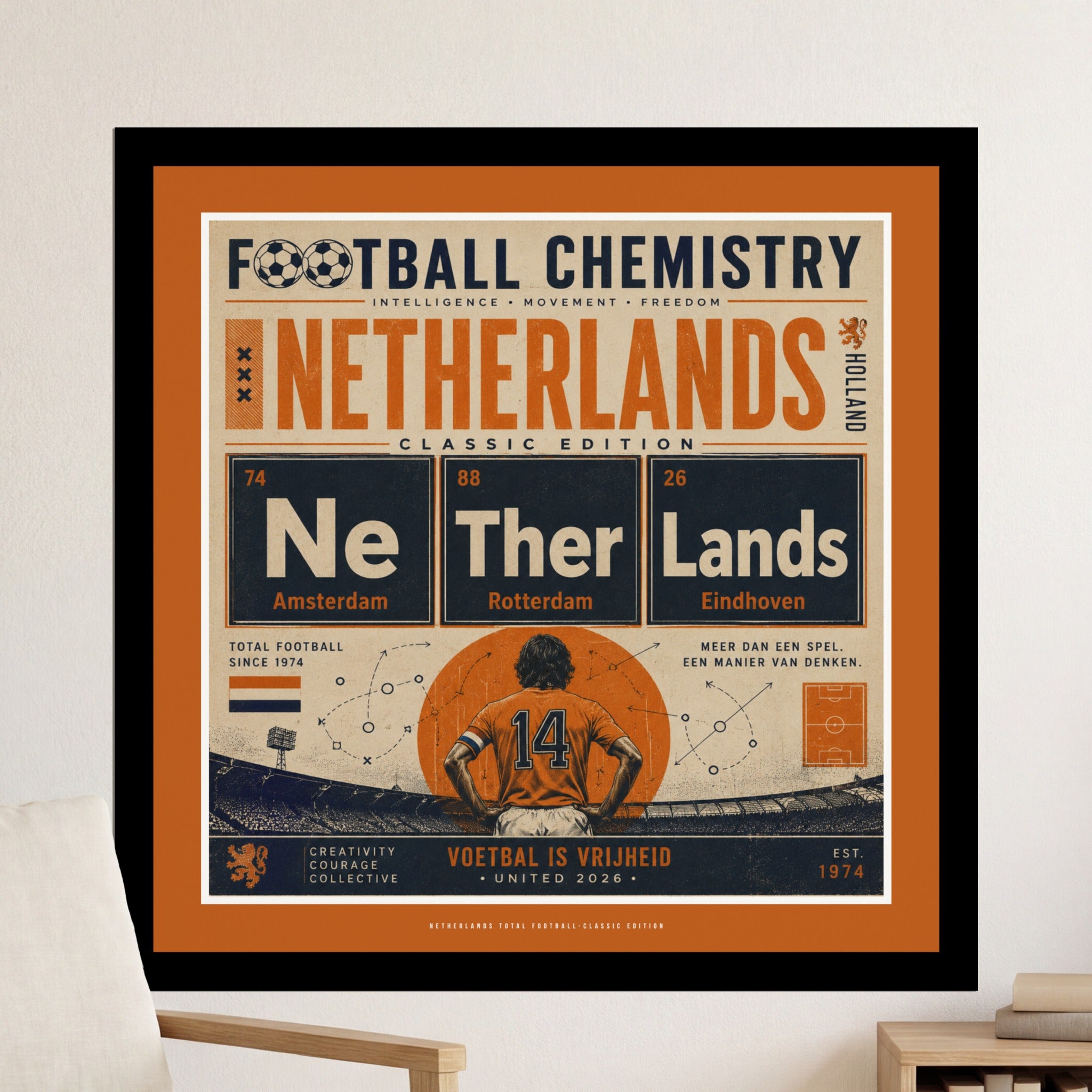 Netherlands "Football Chemistry" periodic table art with a soccer player.