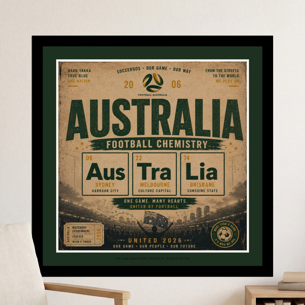 Australia Football Chemistry vintage poster with city names and years.