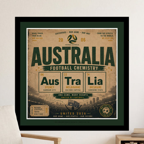 Australia Football Chemistry vintage poster with city names and years.