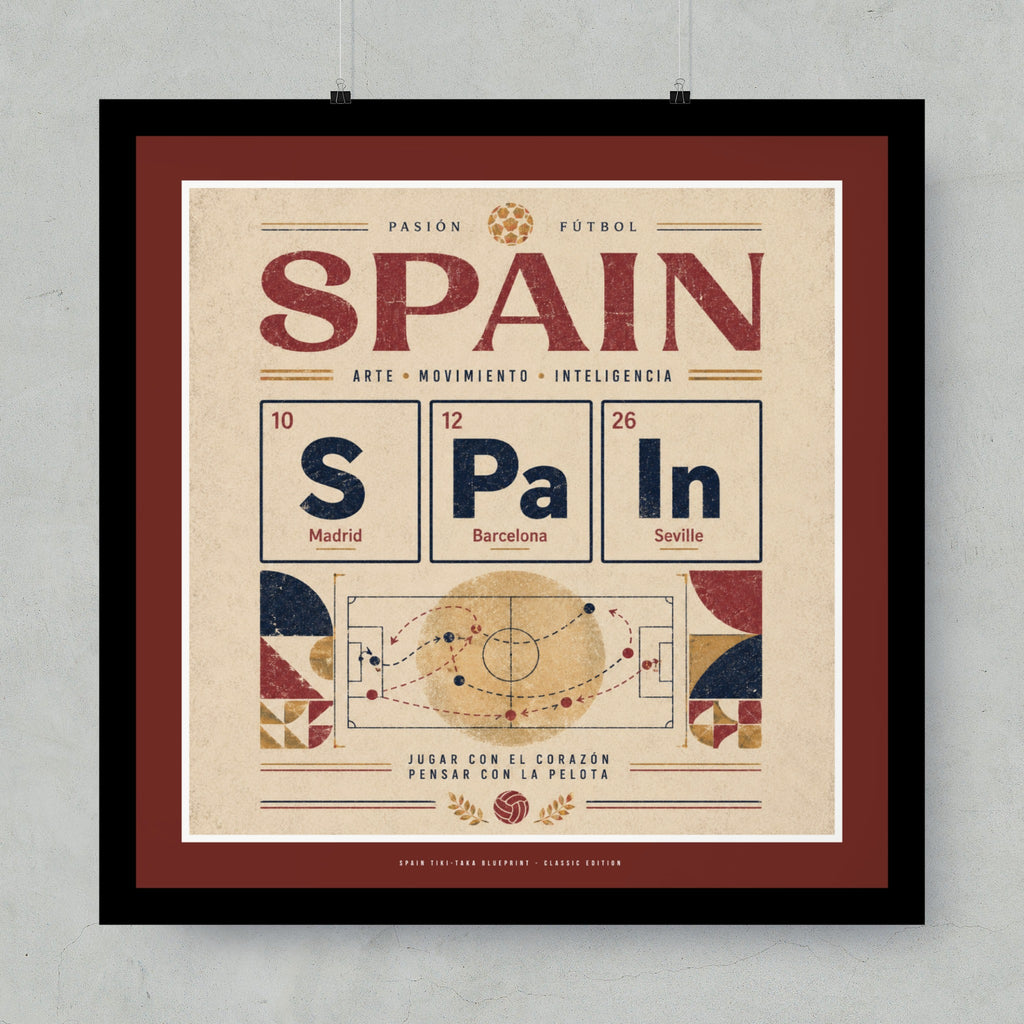 Spain Tiki-Taka Blueprint: Periodic table elements for Madrid, Barcelona, Seville.