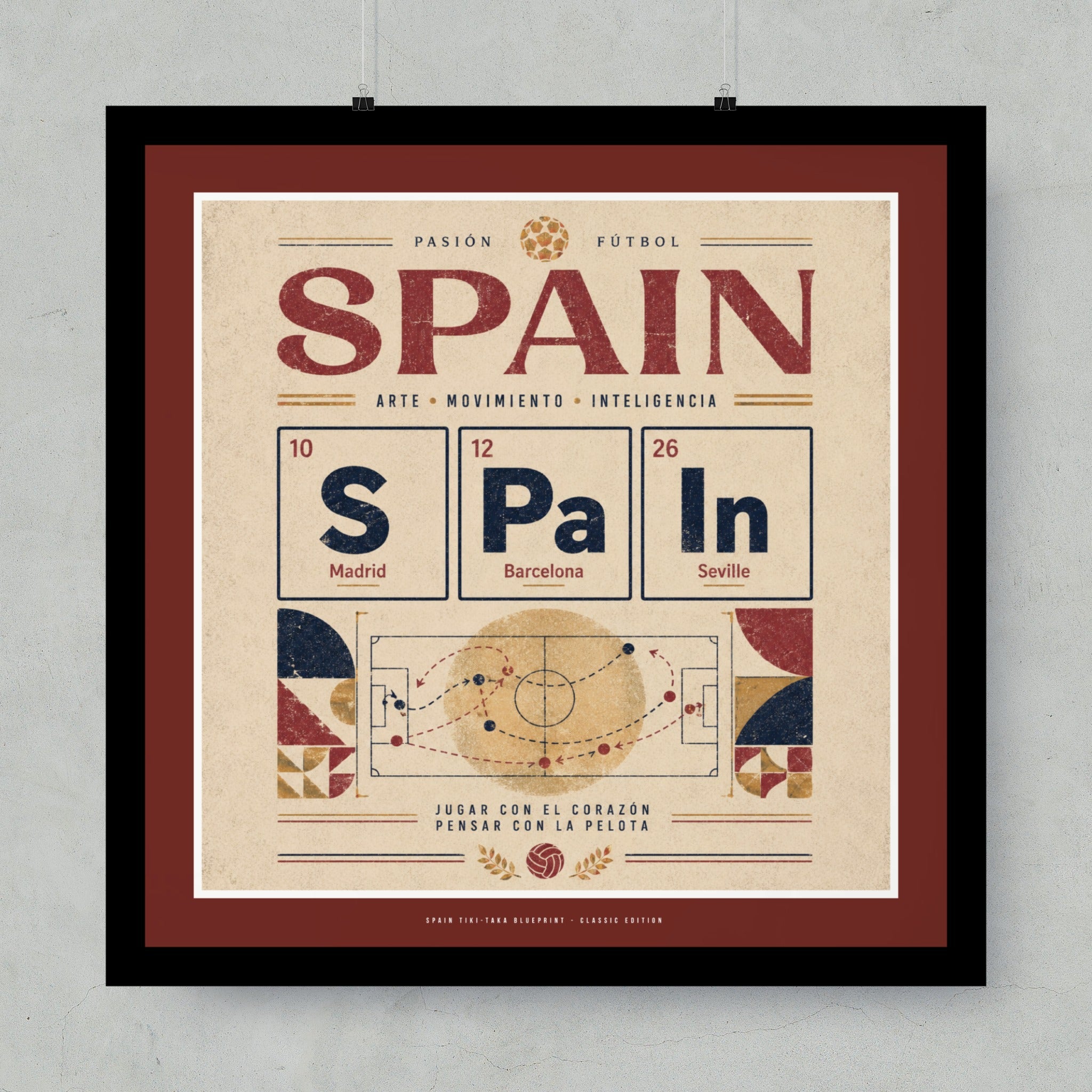 Spain Tiki-Taka Blueprint: Periodic table elements for Madrid, Barcelona, Seville.