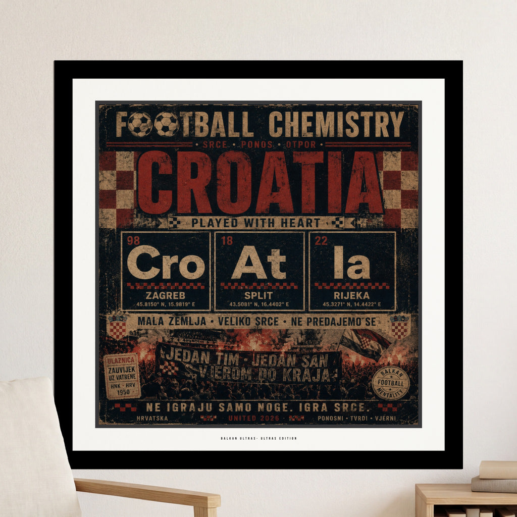 Croatian football chemistry poster with team elements and city locations.
