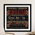 Croatian football chemistry poster with team elements and city locations.