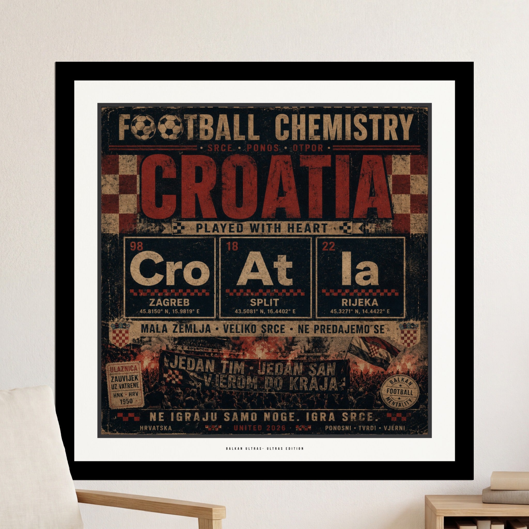 Croatian football chemistry poster with team elements and city locations.