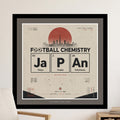 Periodic table-style graphic for "Football Chemistry" with Tokyo, Osaka, Yokohama.