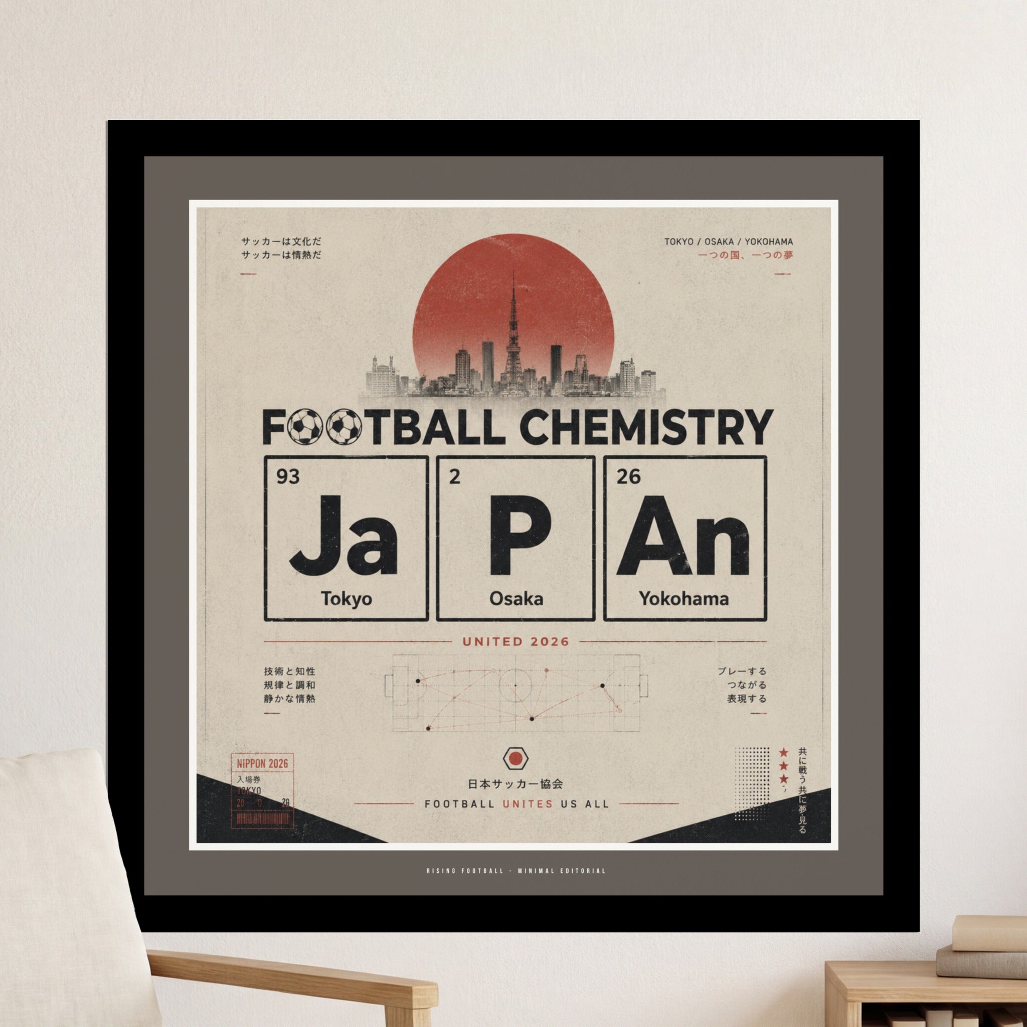 Periodic table-style graphic for "Football Chemistry" with Tokyo, Osaka, Yokohama.