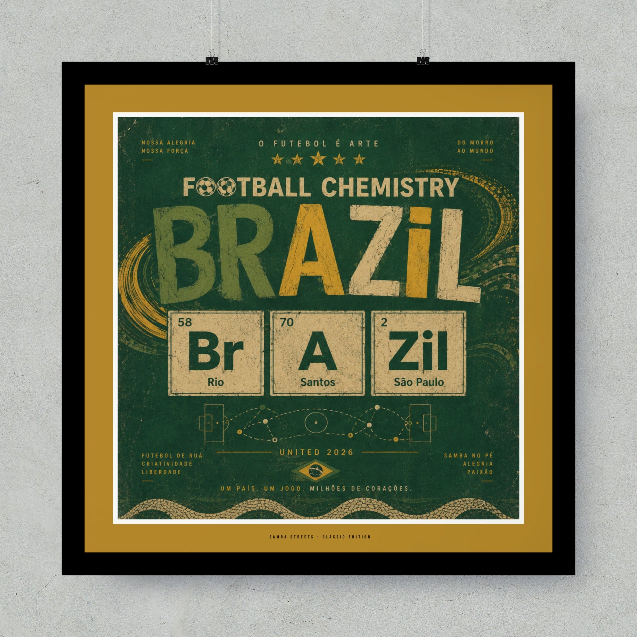 Football Chemistry Brazil poster with elemental symbols for Rio, Santos, São Paulo.