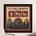 Spain Football Chemistry periodic table with cities and cityscape.