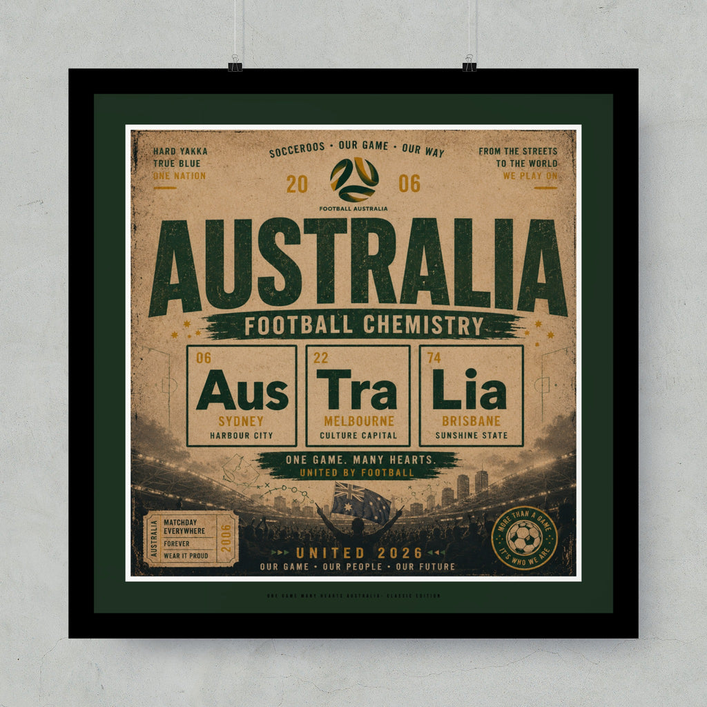 Vintage Australia football poster with teams, city names, and "Football Chemistry."