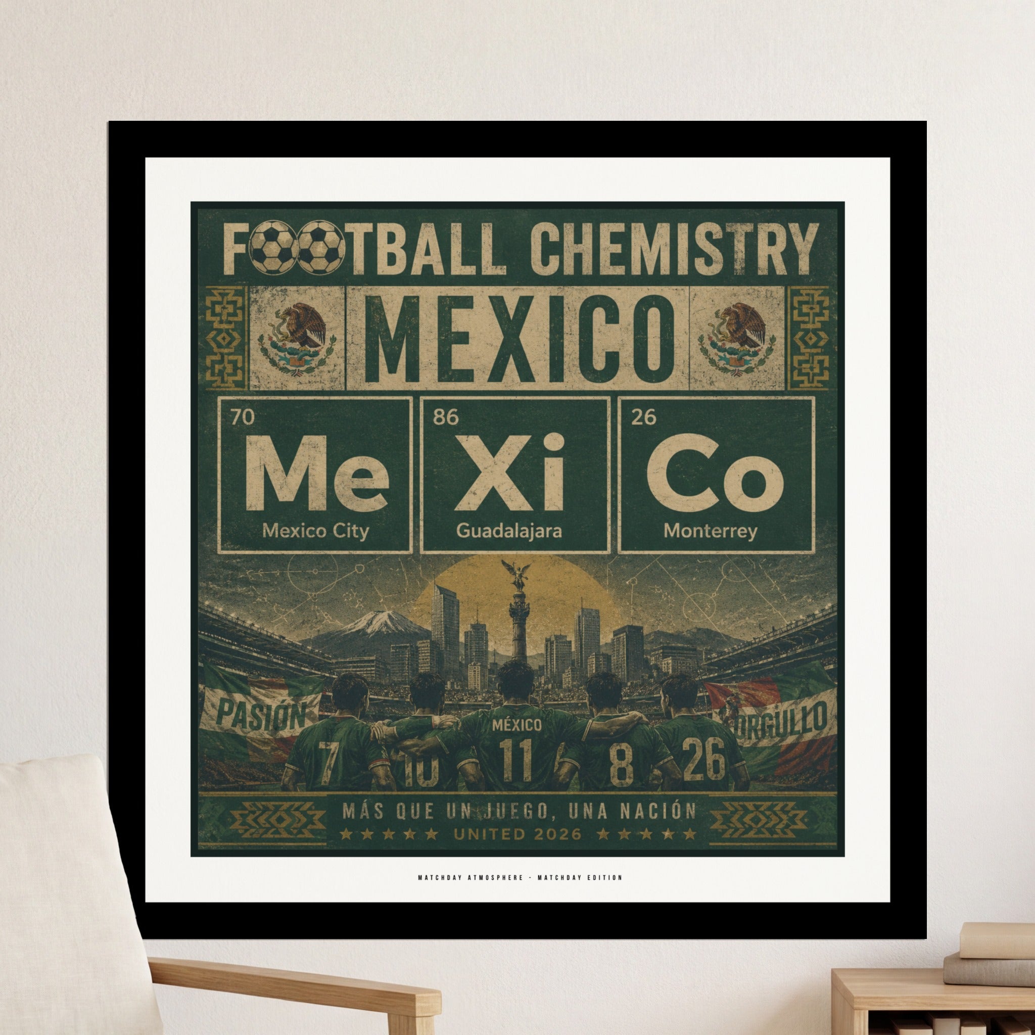 "Mexico" football chemistry poster with city names and national team crest.
