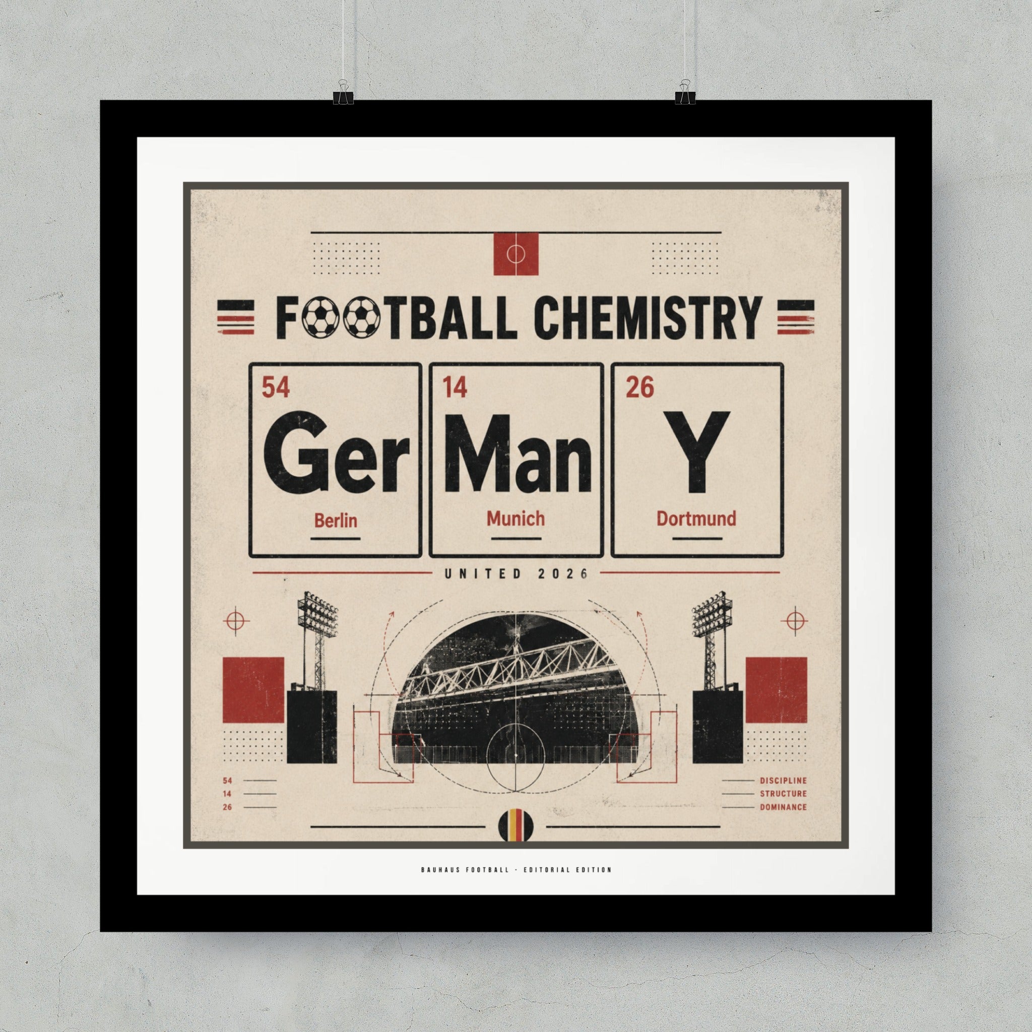 Football Chemistry: Germany, Berlin, Munich, Dortmund, 2026, Bauhaus Football.