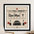 Football Chemistry poster with German, Manchester United, and Dortmund teams.