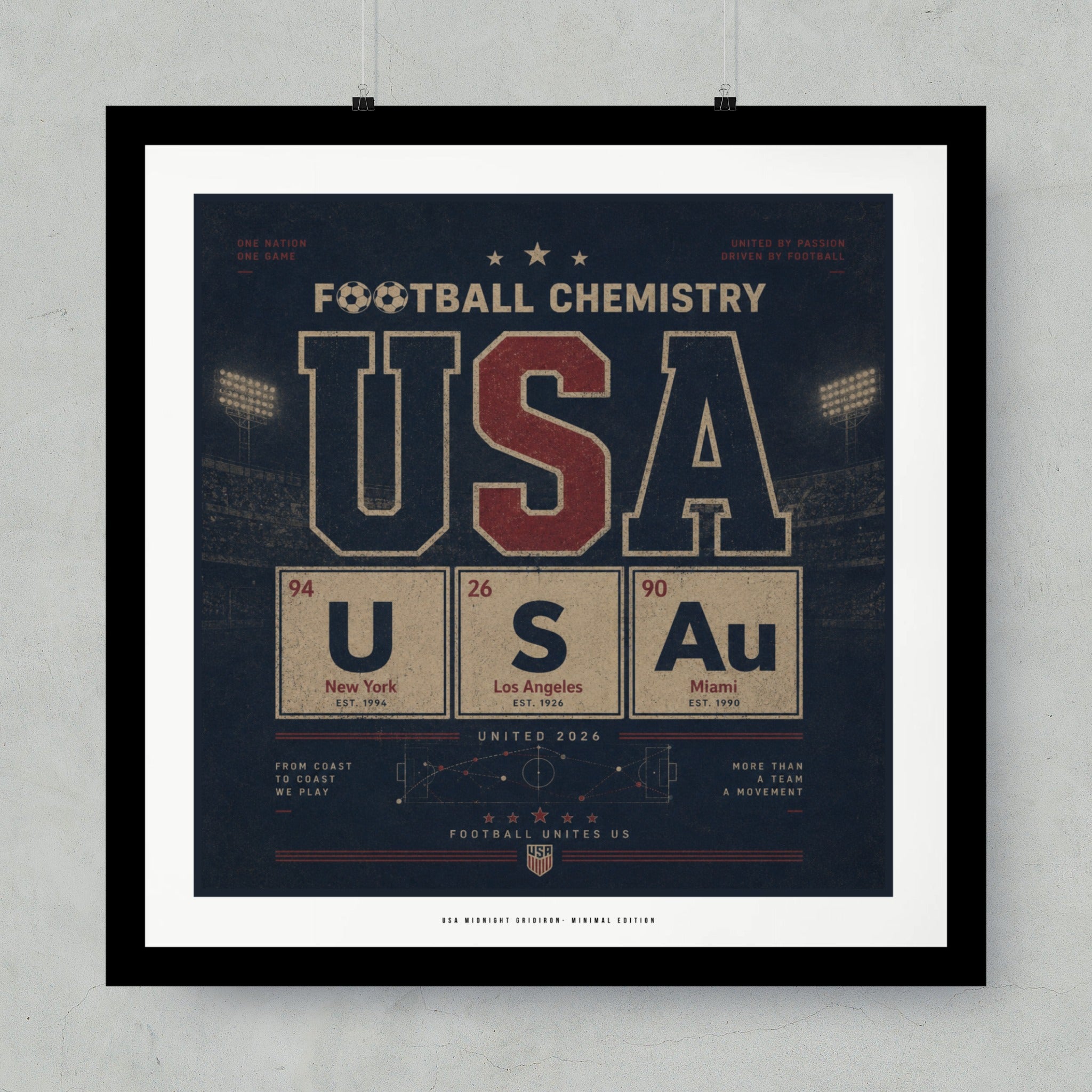 Football Chemistry USA graphic with team elements and periodic table symbols.