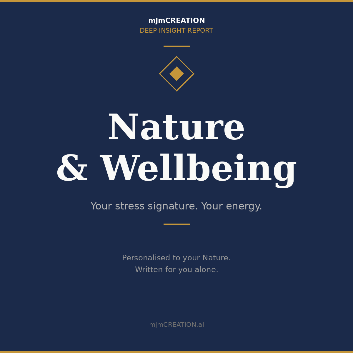 Nature & Wellbeing | Deep Insight Report